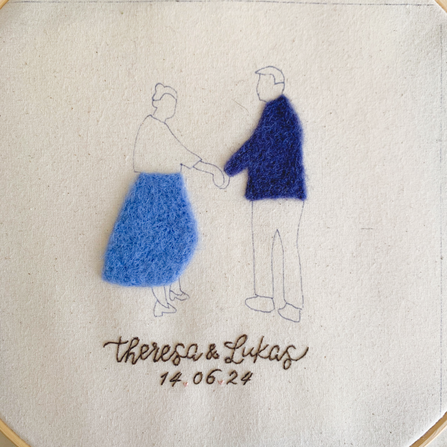 untitled 2 theresa & lukas draft process square